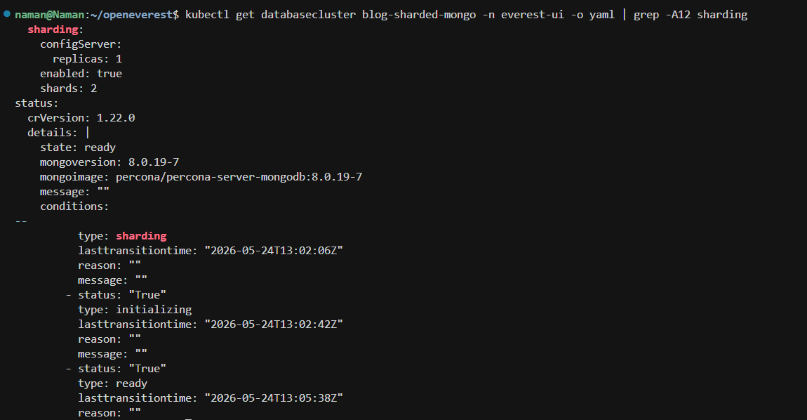 YAML excerpt with sharding spec and ready condition