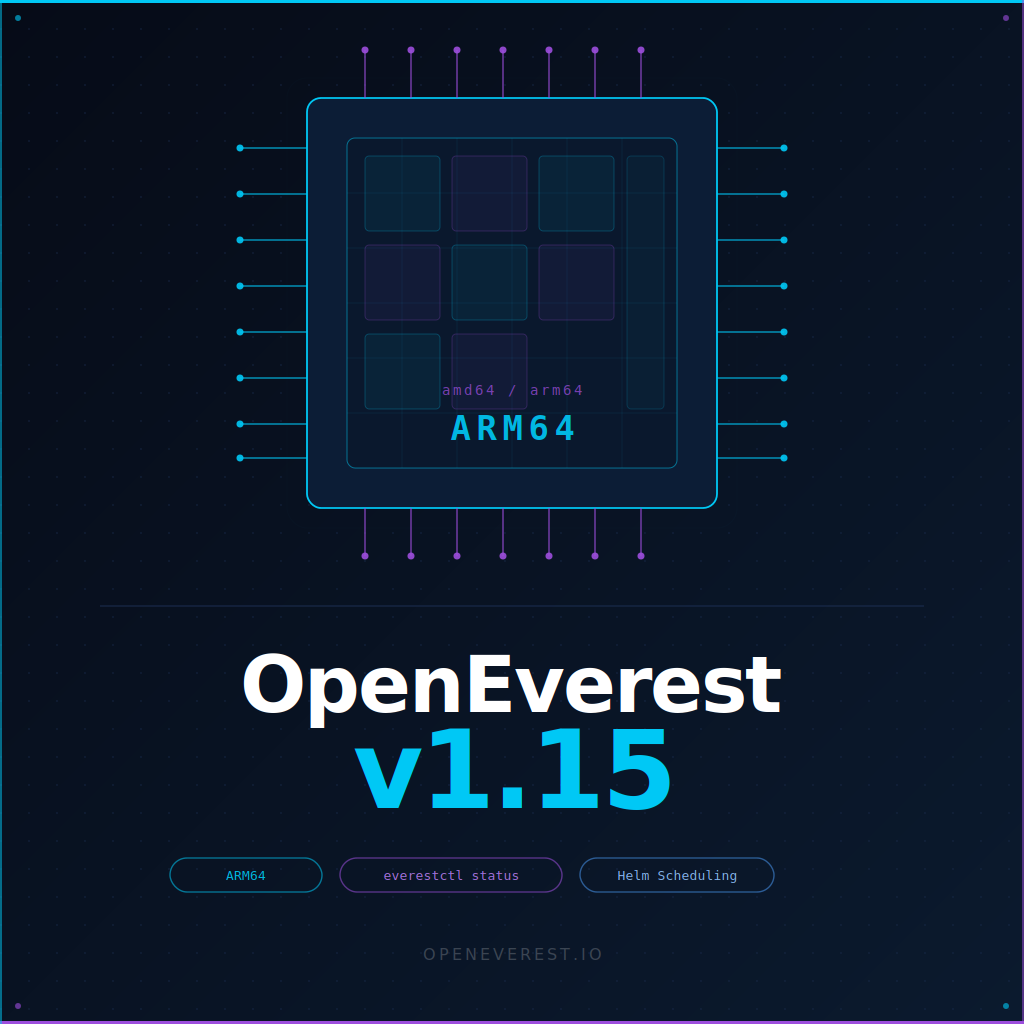 OpenEverest 1.15: ARM64 Support, CLI Health Checks and Helm Scheduling Controls
