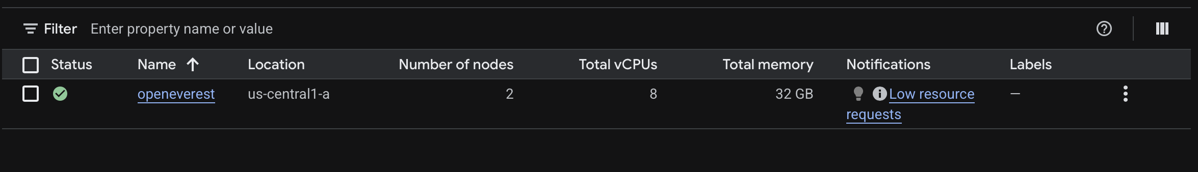 cluster_ready.png