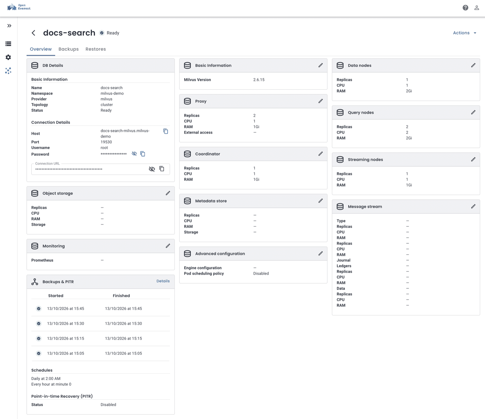 Instance Overview