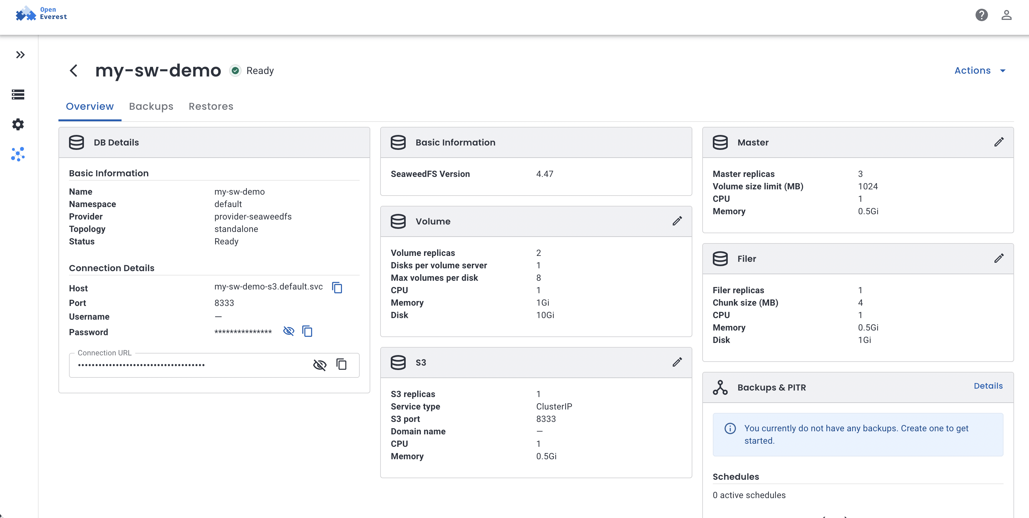 Instance Overview