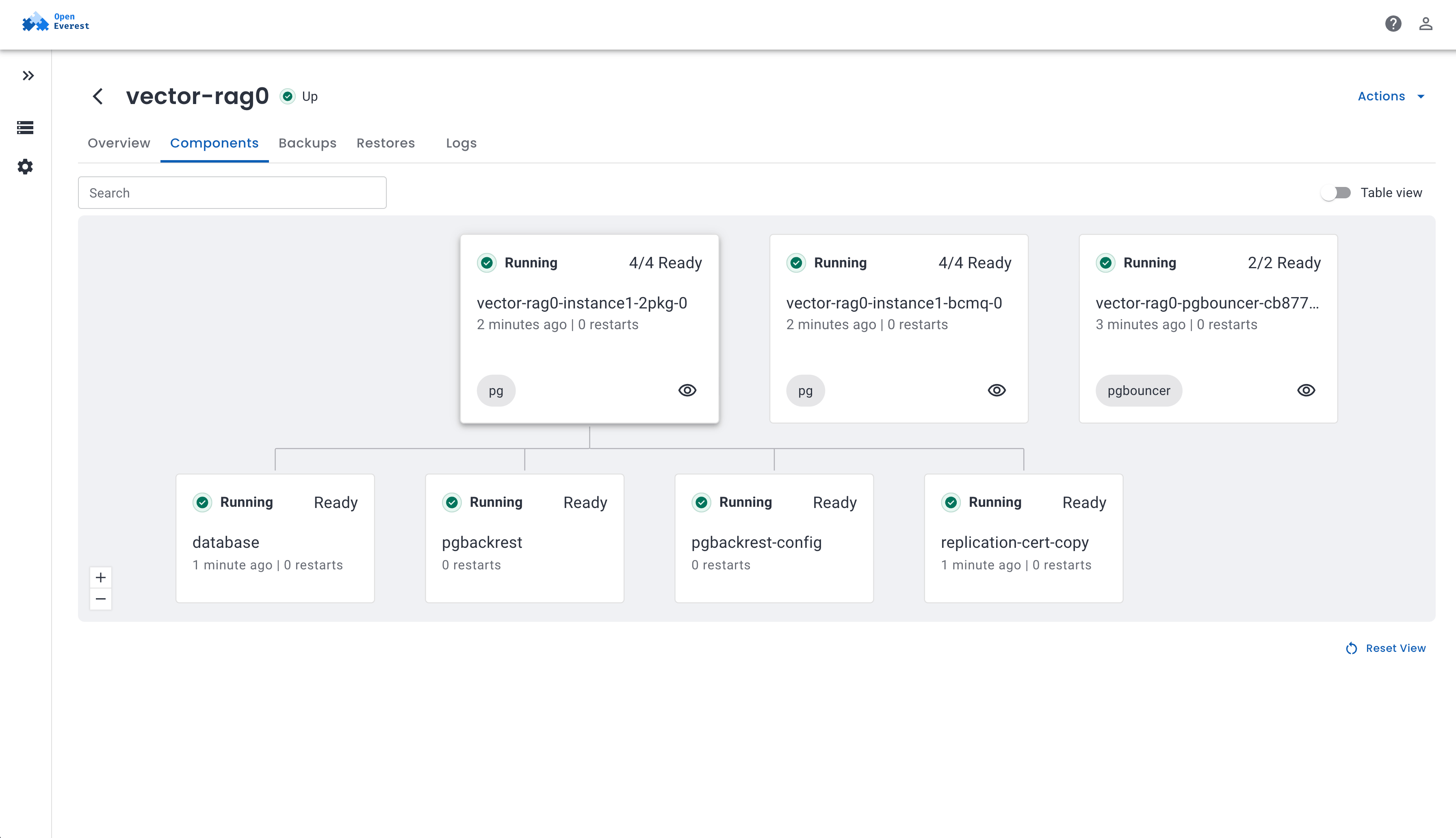 Visual Component Explorer